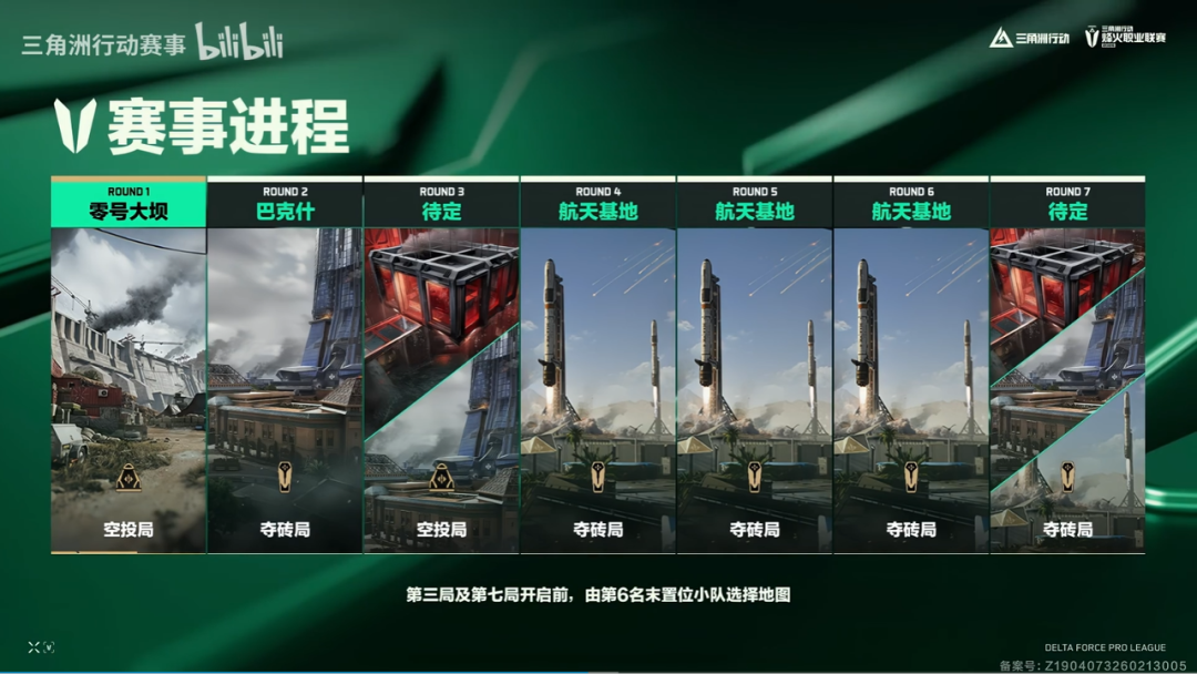 “搜打撤”怎么做比赛？《三角洲行动》回答了你