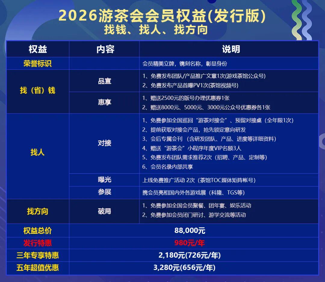 资源拉满,对接超预期!游茶对接会53站广州告捷,下一站上海冲不冲?