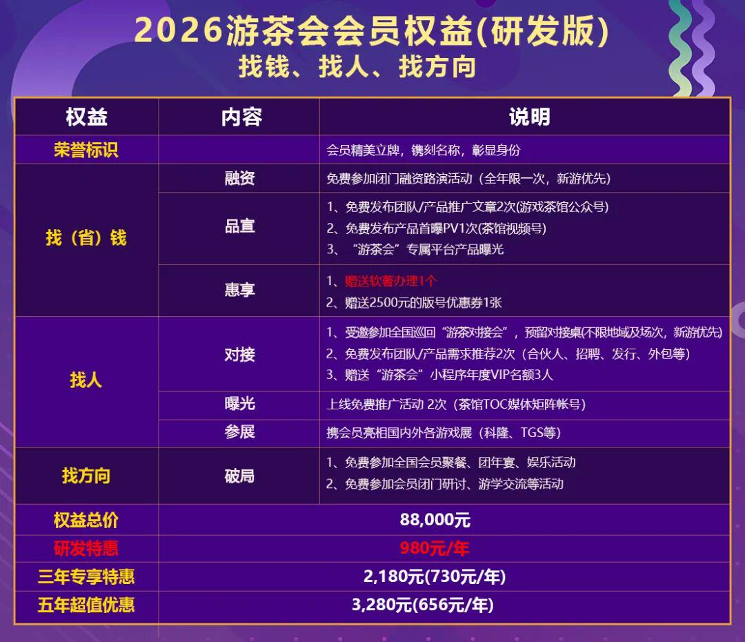 资源拉满,对接超预期!游茶对接会53站广州告捷,下一站上海冲不冲?