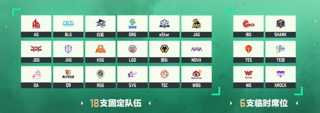 “搜打撤”怎么做比赛？《三角洲行动》回答了你