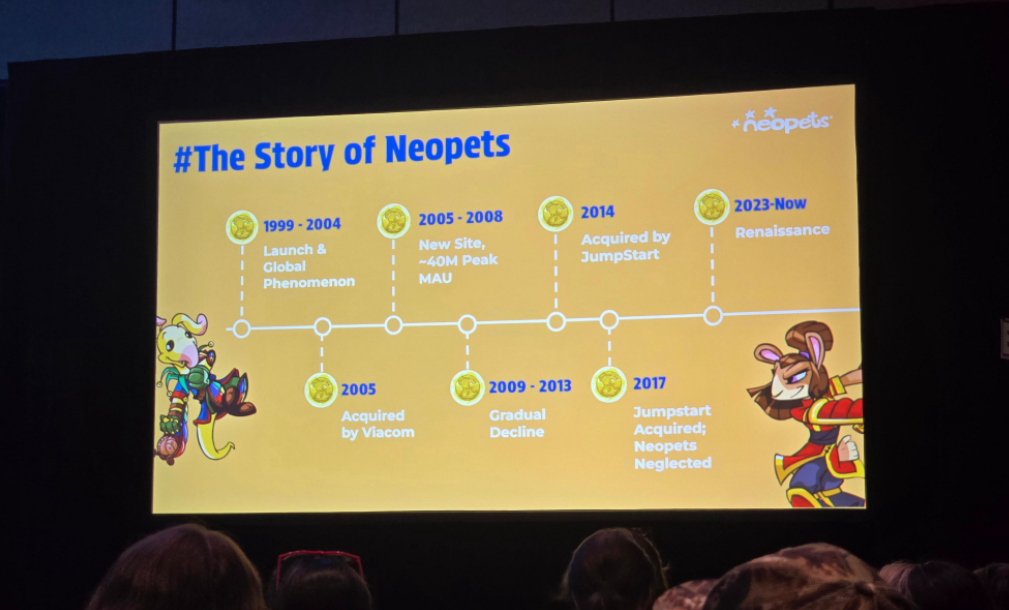 A Hong Kong Guy Quits His Executive Position at a Public Company to Save Western Gamers' Childhood Memories?