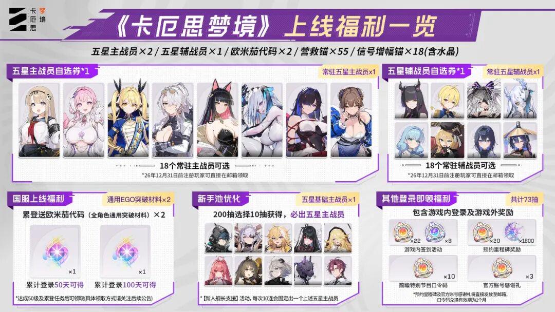 今天,腾讯二次元打出一张“新牌”