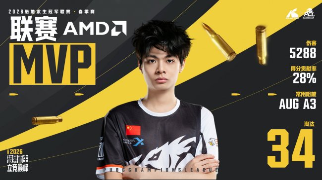 破界而生,立竞巅峰!2026 PCL春季赛圆满落幕,17战队夺得桂冠!
