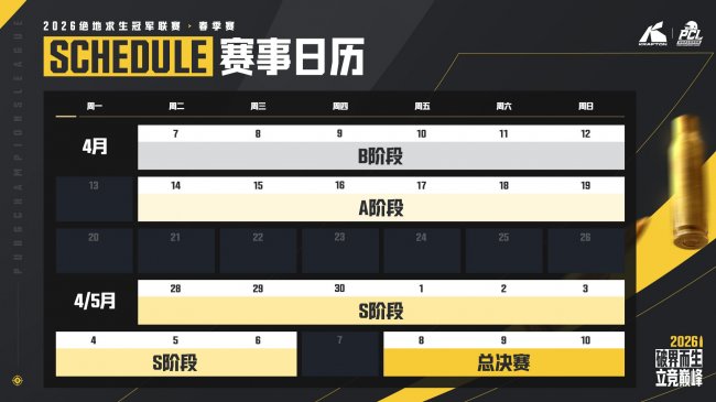 破界而生,立竞巅峰!2026 PCL春季赛圆满落幕,17战队夺得桂冠!
