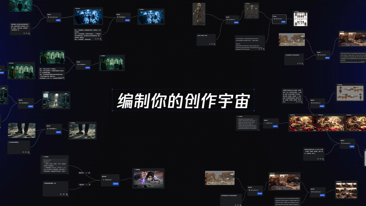 游戏资产生产智能体的工业级理解:腾讯光子Light AI首次亮相