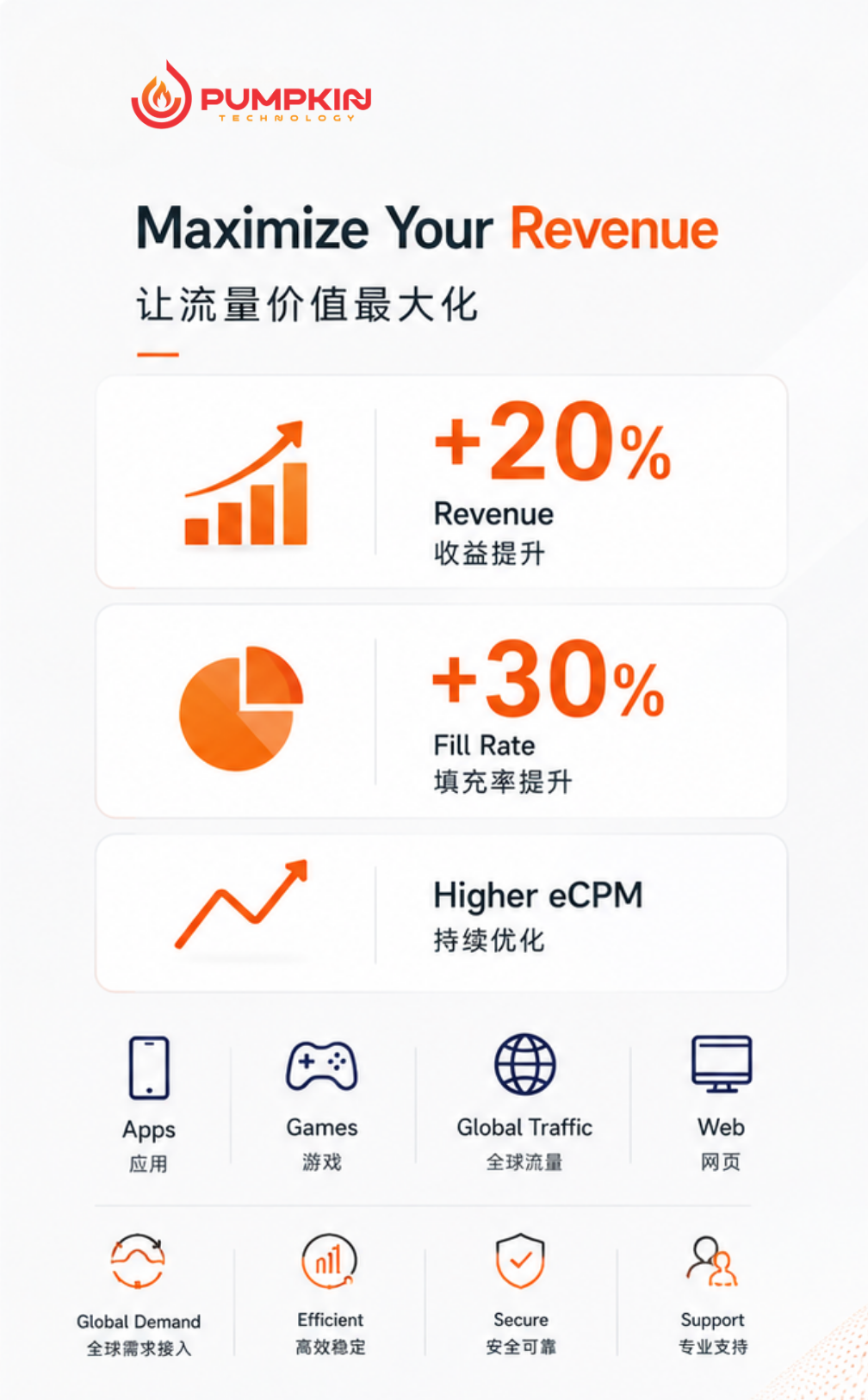 Pumpkin Technology确认亮相 ChinaJoy 2026