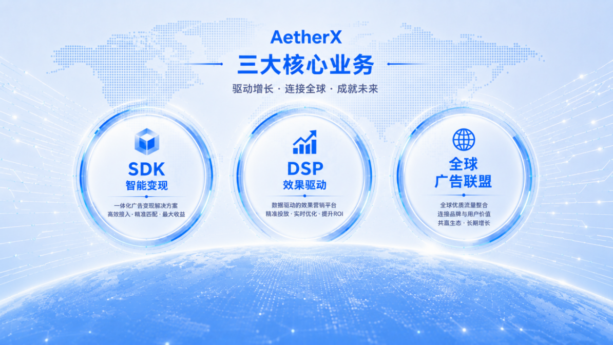 AetherX亮相2026 ChinaJoy：全域流量生态，全球增长引擎