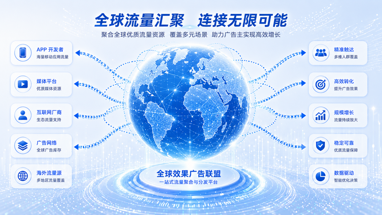 AetherX亮相2026 ChinaJoy：全域流量生态，全球增长引擎