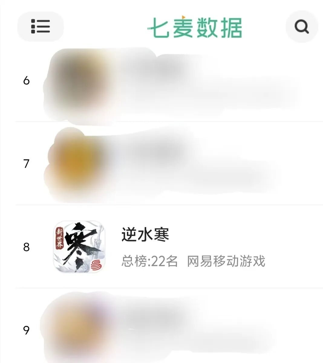 首日杀入畅销榜第8，新老玩家数量激增，这款“测了”3年的网易游戏终于要“开服了”