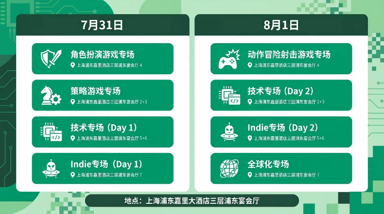 【会议】2026中国游戏开发者大会(CGDC)重磅嘉宾持续“爆更”!