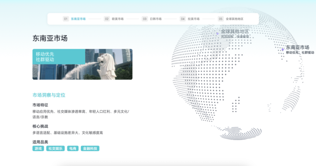 GatherOne 即将亮相 ChinaJoy 2026,共探 AI 创意增长新可能
