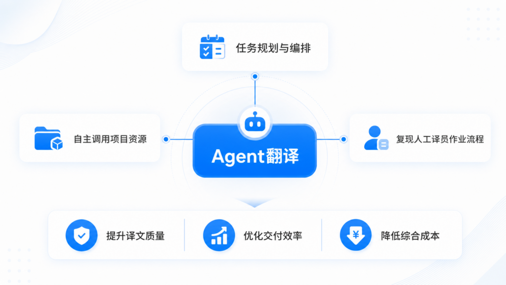 一者科技确认参展2026 ChinaJoy BTOB，以AI Agent与本地化方案赋能企业全球化增长