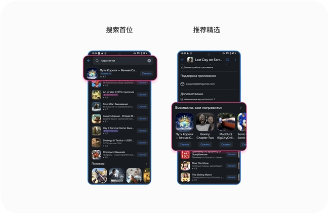 《Road of Kings: Endless Glory》游戏案例：安装量增长四倍，跻身RuStore下载榜前十