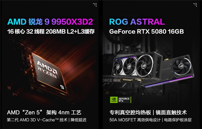 ROG玩家国度 枪神10X：9950X3D2+RTX5080旗舰电竞新选择