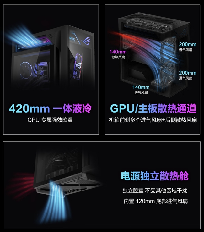 618旗舰专业电竞台式机首选 ROG枪神10X配置顶满高阶玩家必备