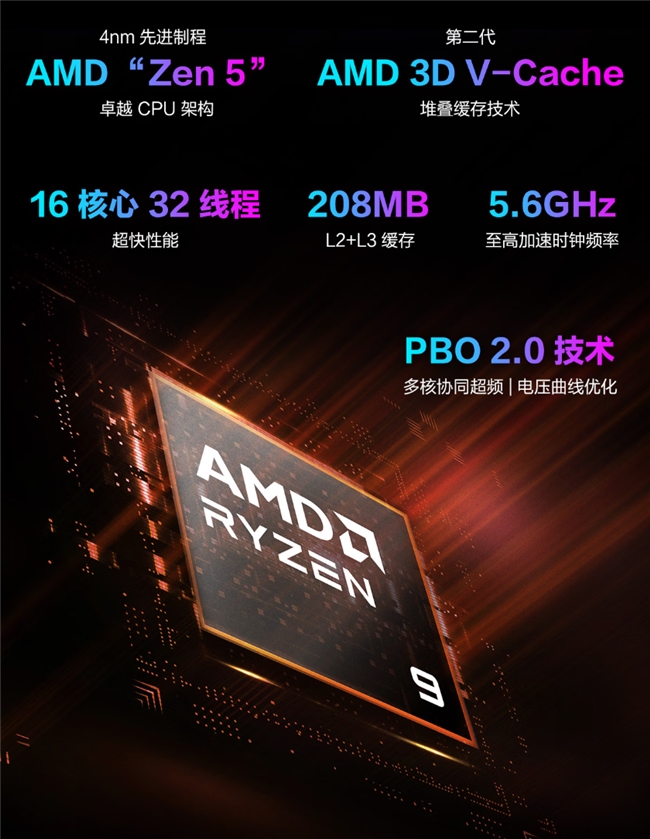 ROG玩家国度枪神10X,旗舰专业电竞机就位