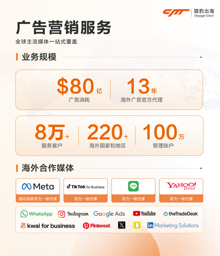 2026 ChinaJoy BTOB:猎豹出海邀您共赴娱乐新纪元