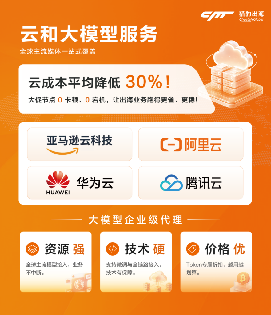 2026 ChinaJoy BTOB:猎豹出海邀您共赴娱乐新纪元
