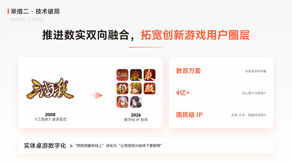 游卡副总裁杜彬:桌游是AI时代最好的游戏创新孵化器