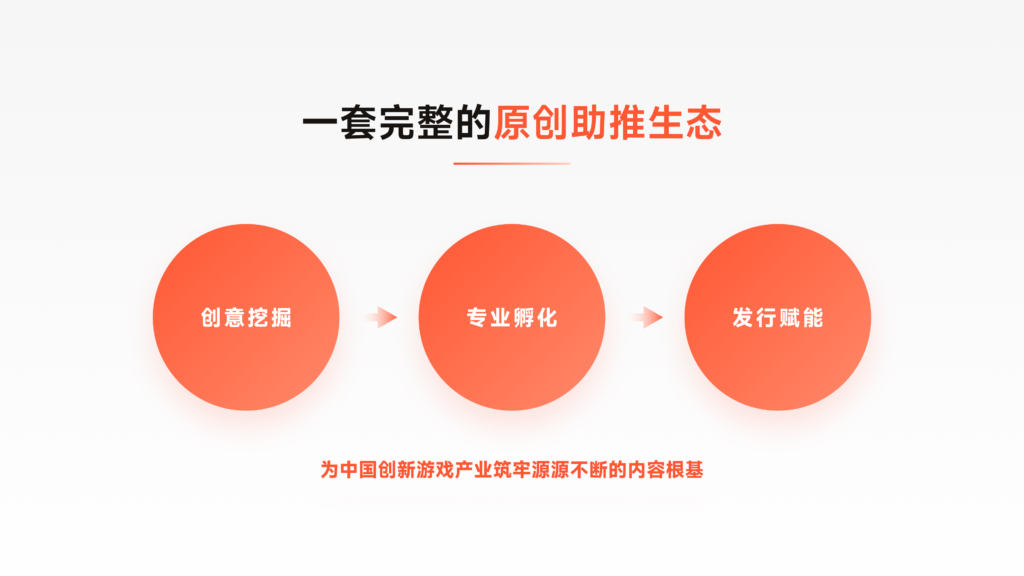 游卡副总裁杜彬:桌游是AI时代最好的游戏创新孵化器