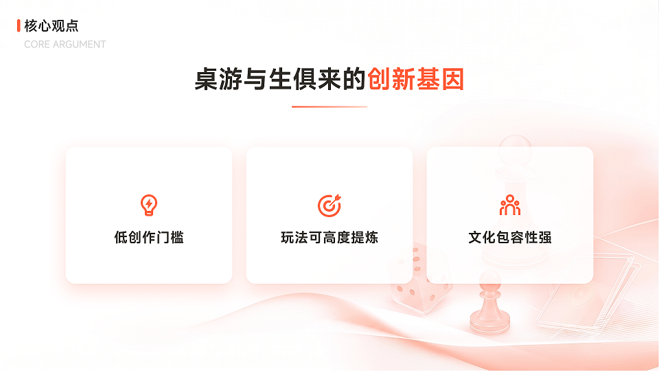 游卡副总裁杜彬:桌游是AI时代最好的游戏创新孵化器