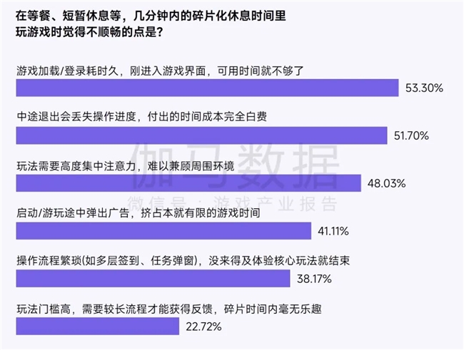 鸿蒙游戏生态发展报告:百倍增长用户平台,深度布局要点解析