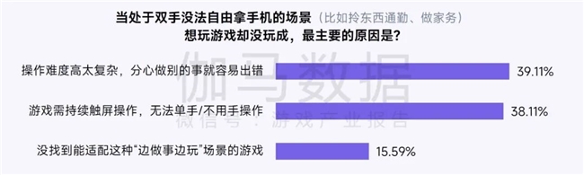 鸿蒙游戏生态发展报告:百倍增长用户平台,深度布局要点解析