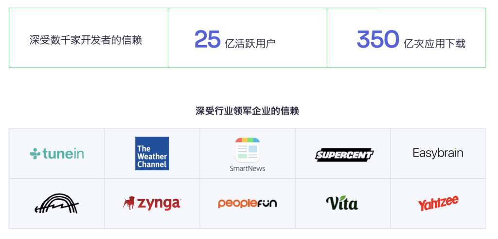 Start.io 确认参展 2026 ChinaJoy BTOB，期待与每一位开发者共创收入增长！