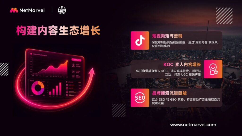 解码增长势能！NetMarvel携全球优质流量与您相会ChinaJoy 2026！