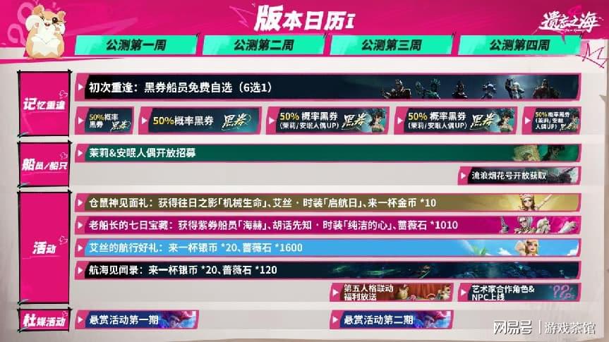 《遗忘之海》PC端7月9日公测上线！公测前瞻情报公开
