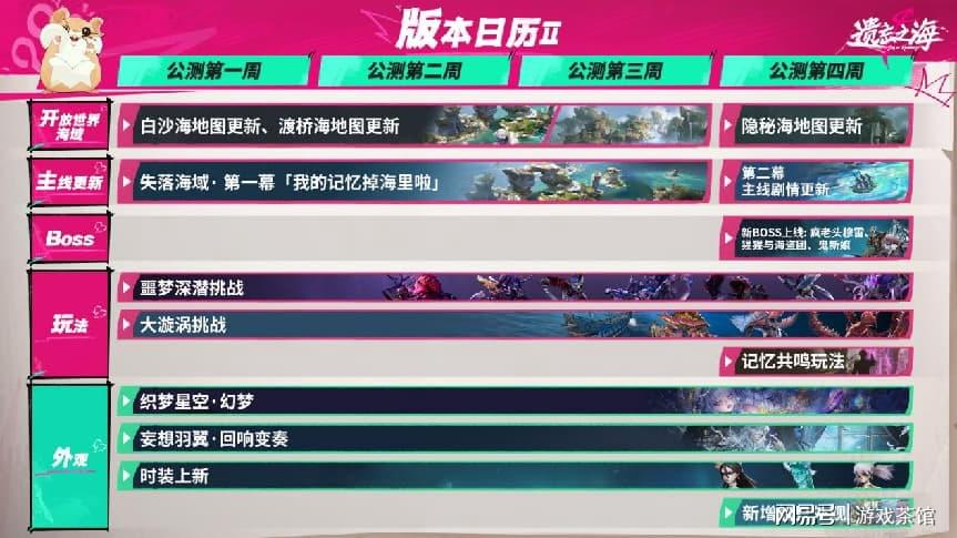 《遗忘之海》PC端7月9日公测上线！公测前瞻情报公开