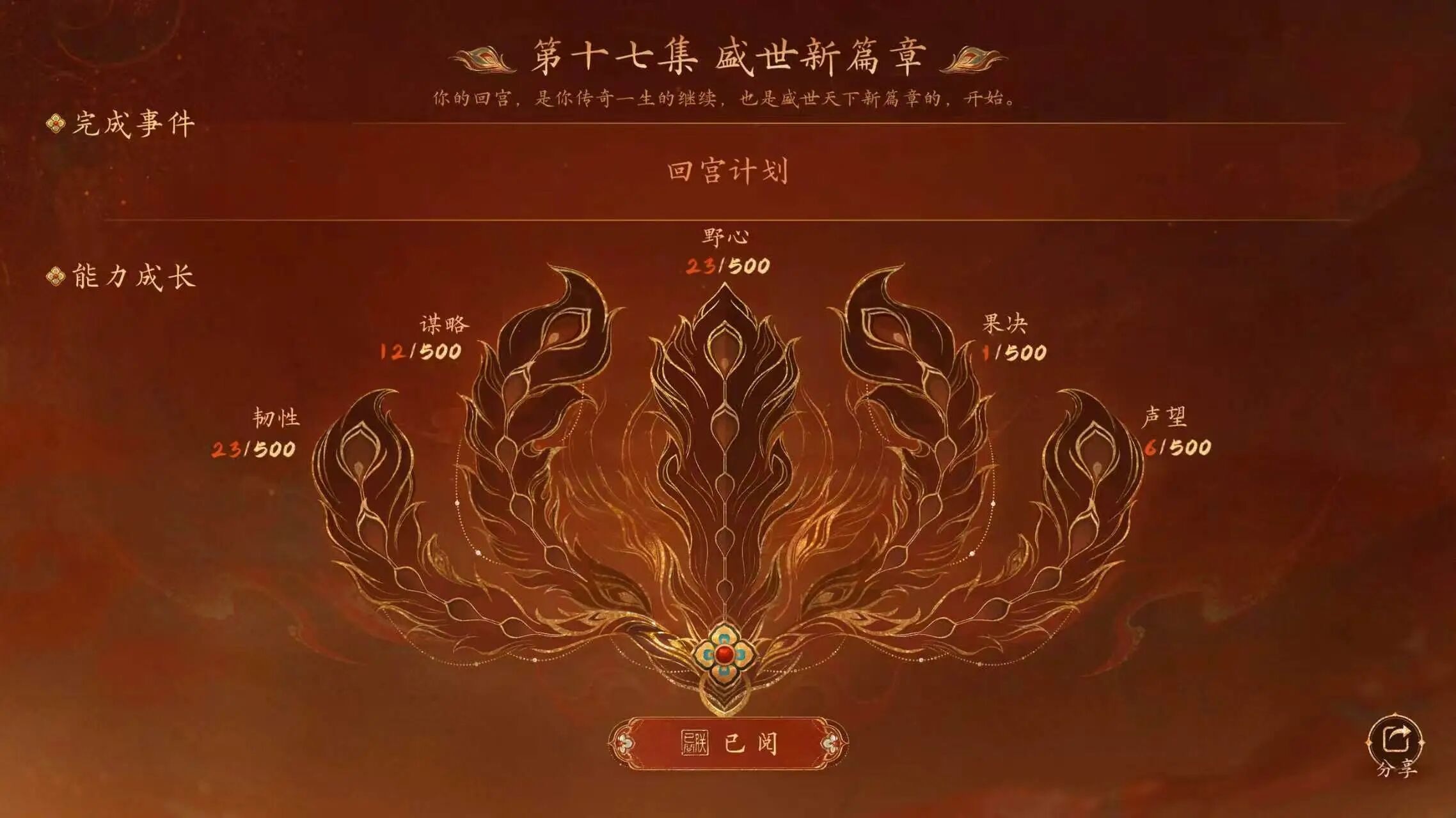 《盛世天下》“女帝登基”刷屏背后:抖音如何让互动影视作品快速破圈