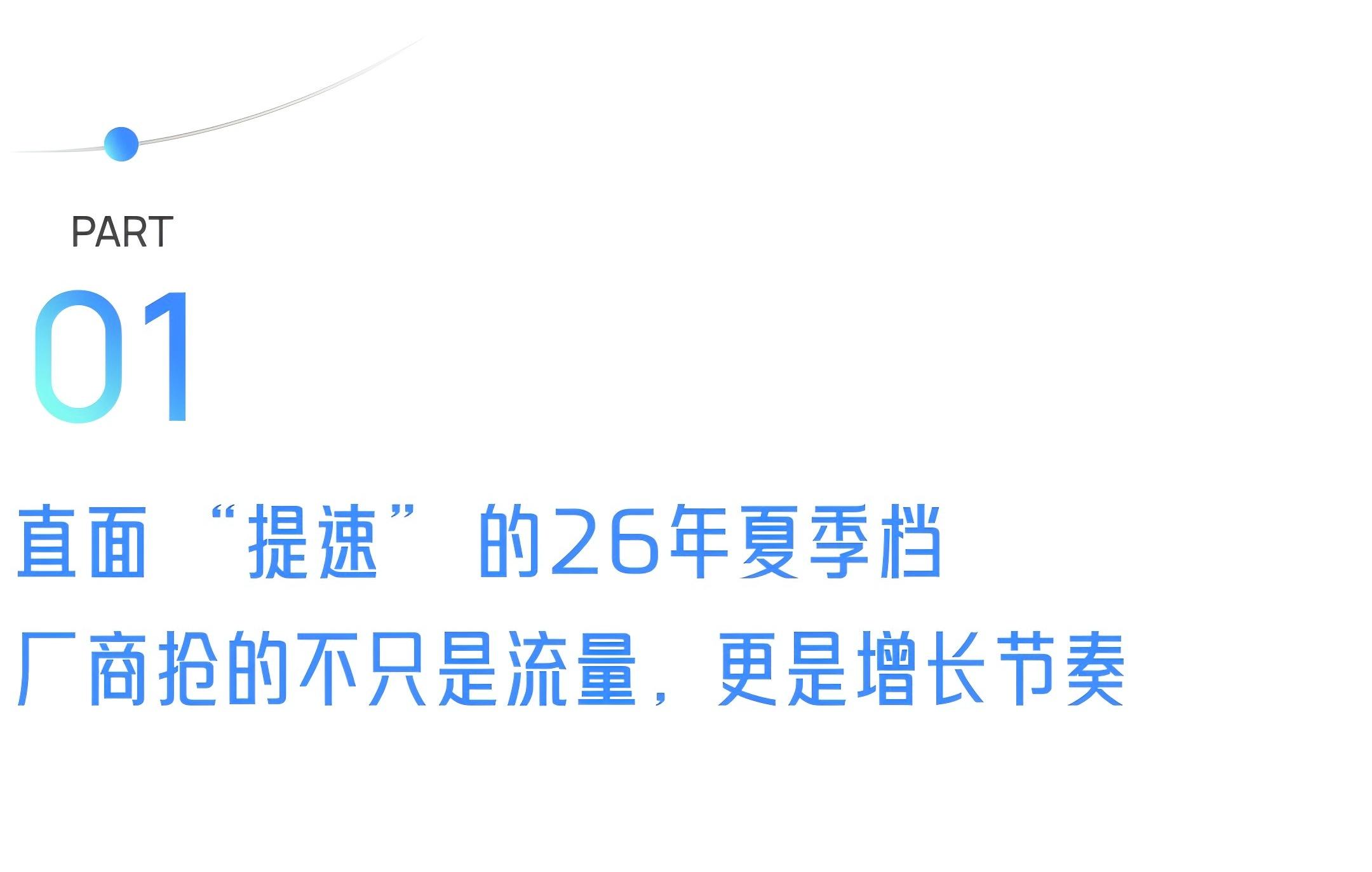 2026游戏行业夏季冲量大考：流量向「新」与 AI 破局，厂商如何打赢冲量战？