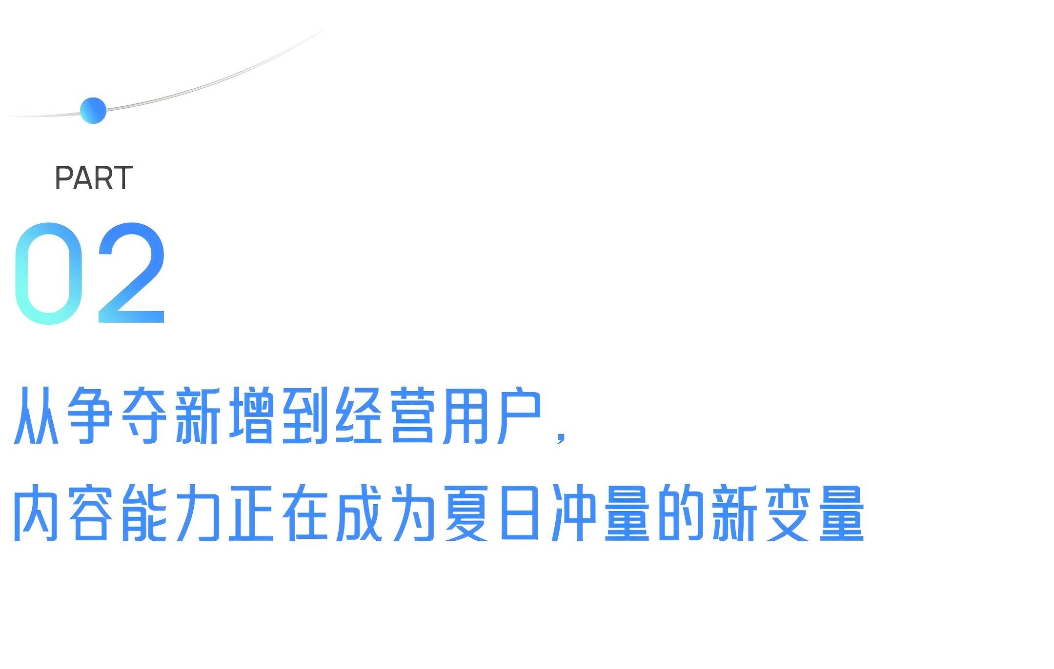 2026游戏行业夏季冲量大考：流量向「新」与 AI 破局，厂商如何打赢冲量战？