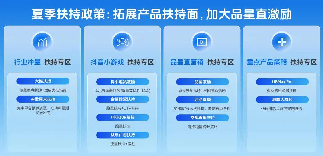 2026游戏行业夏季冲量大考：流量向「新」与 AI 破局，厂商如何打赢冲量战？