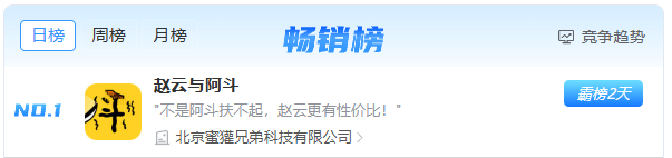 让3亿玩家上头的现象级爆款开发商，新游又爆了