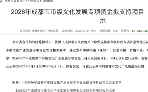成都公示200多家数字文创企业获得政府资金扶持  《烽火与炊烟》《时光旅行社》等游戏在列