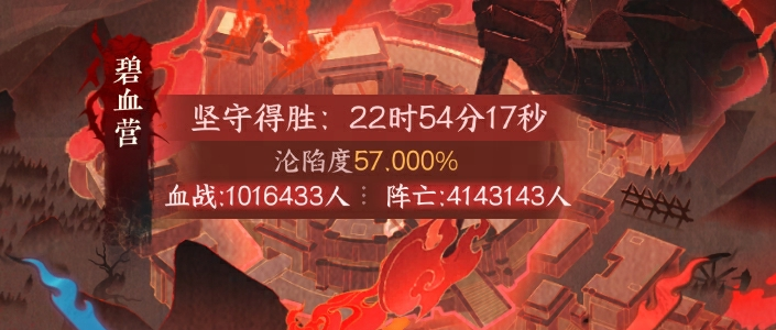 首日杀入畅销榜第8，新老玩家数量激增，这款“测了”3年的网易游戏终于要“开服了”
