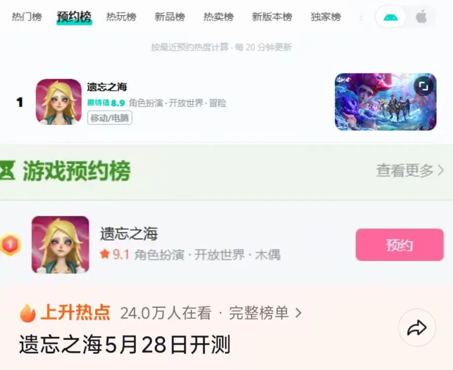 In an era when major titles are being churned out like hotcakes, is NetEase launching an aircraft carrier?