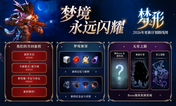动作肉鸽独游《梦之形》夏促开启限时史低折扣，手游版预约上线TapTap