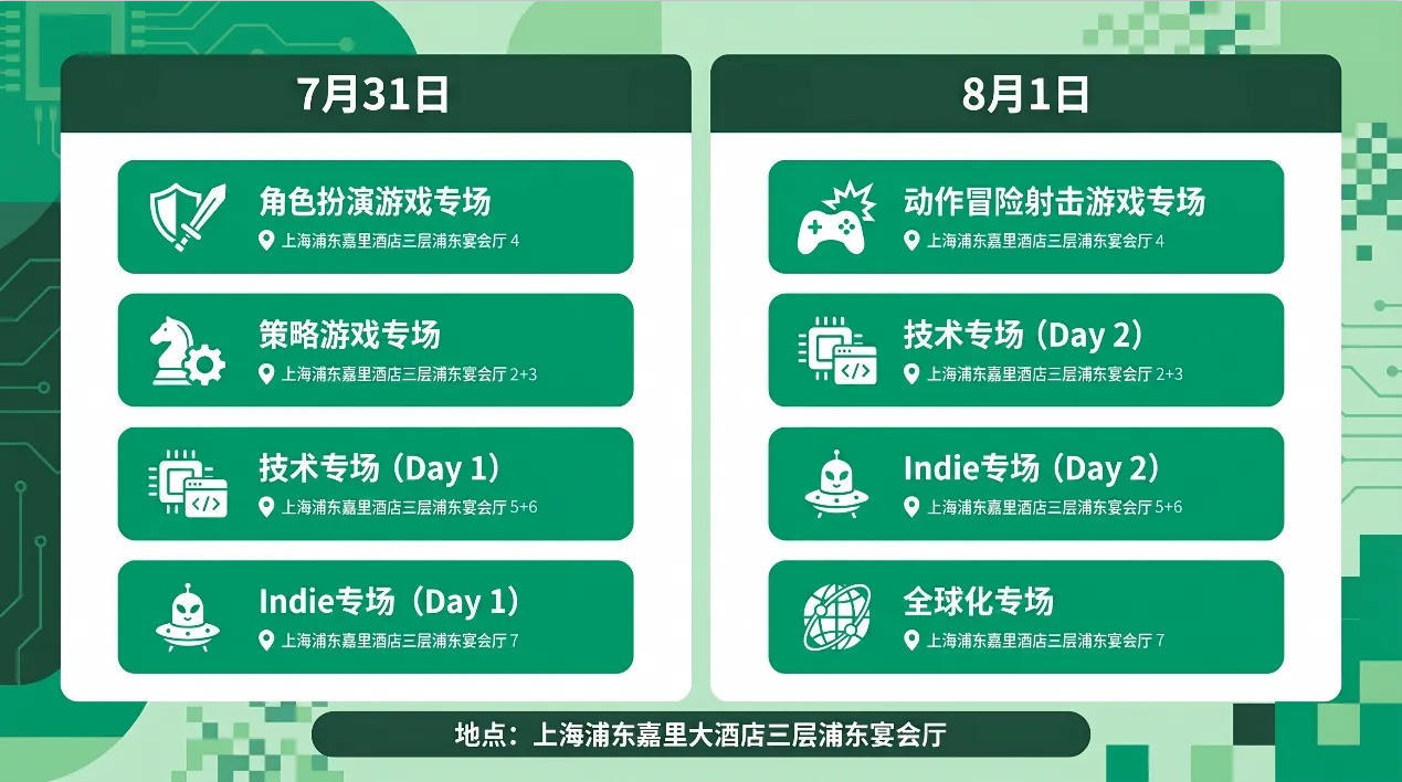 【会议】2026年中国游戏开发者大会(CGDC)技术专场部分重磅嘉宾揭晓!