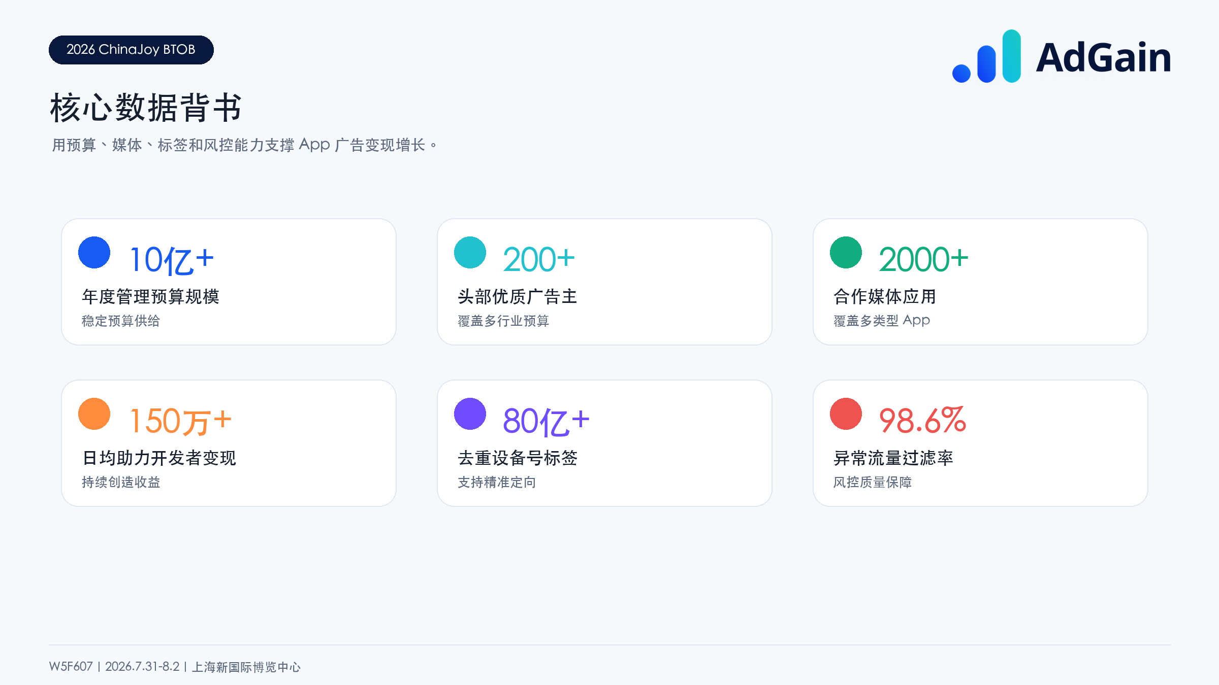 核心数据背书
