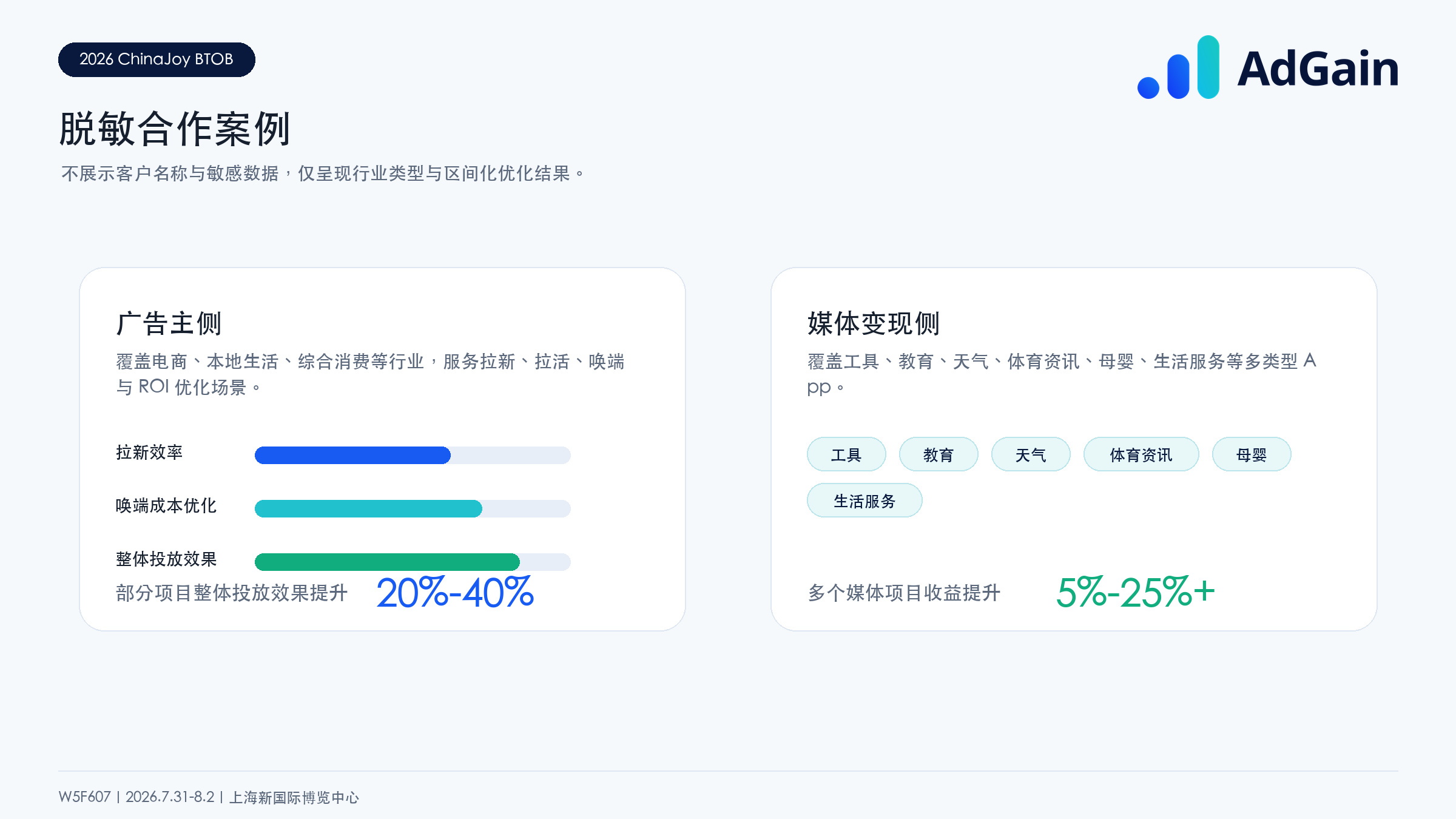 脱敏案例成果
