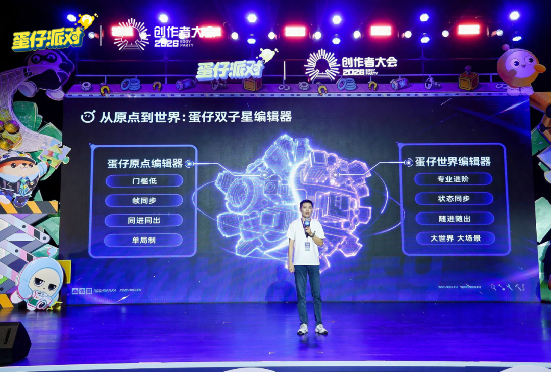 地产老哥、生物学硕士、专业游戏团队扎堆创业,这片乐园“燃”起来了