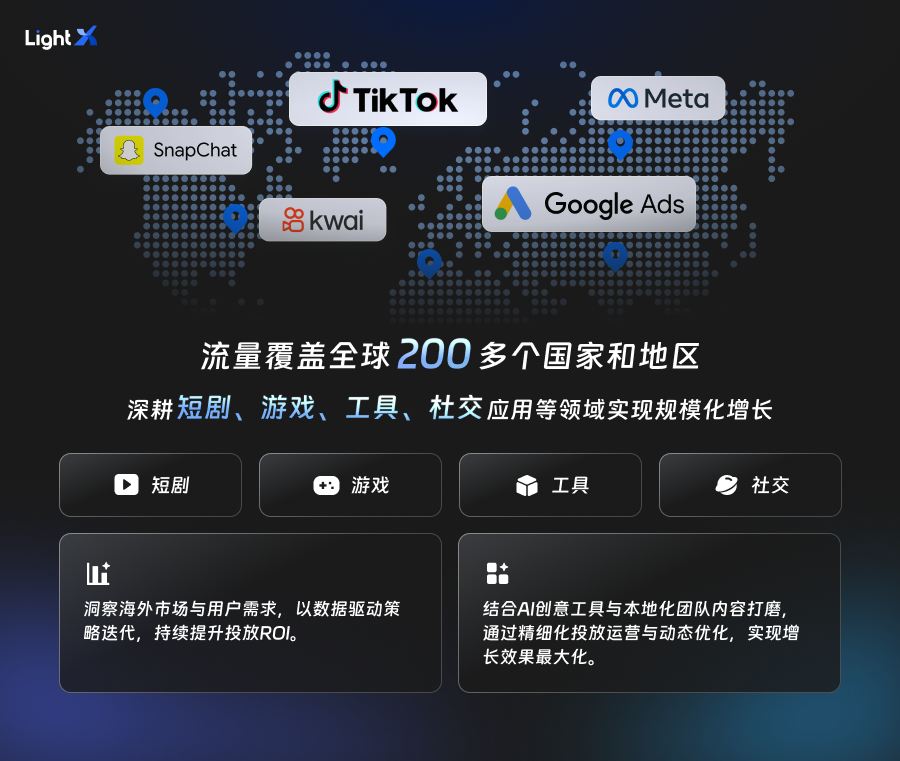 LightX光帆动力将亮相ChinaJoy,共探AI驱动下泛娱出海新增长