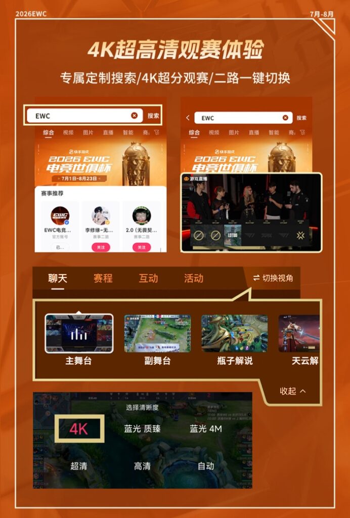 快手全程直播2026EWC电竞世俱杯,共享全球电竞盛宴!