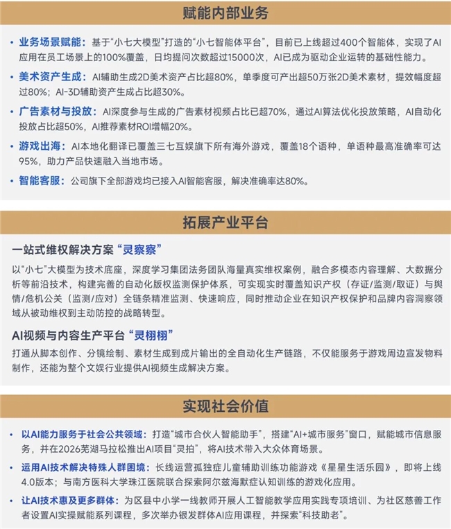 游戏AI报告:将提升企业净利润超500亿、打开800亿市场空间