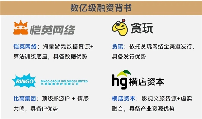 游戏AI报告:将提升企业净利润超500亿、打开800亿市场空间