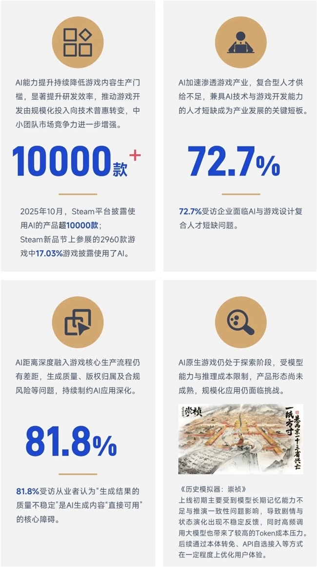 游戏AI报告:将提升企业净利润超500亿、打开800亿市场空间