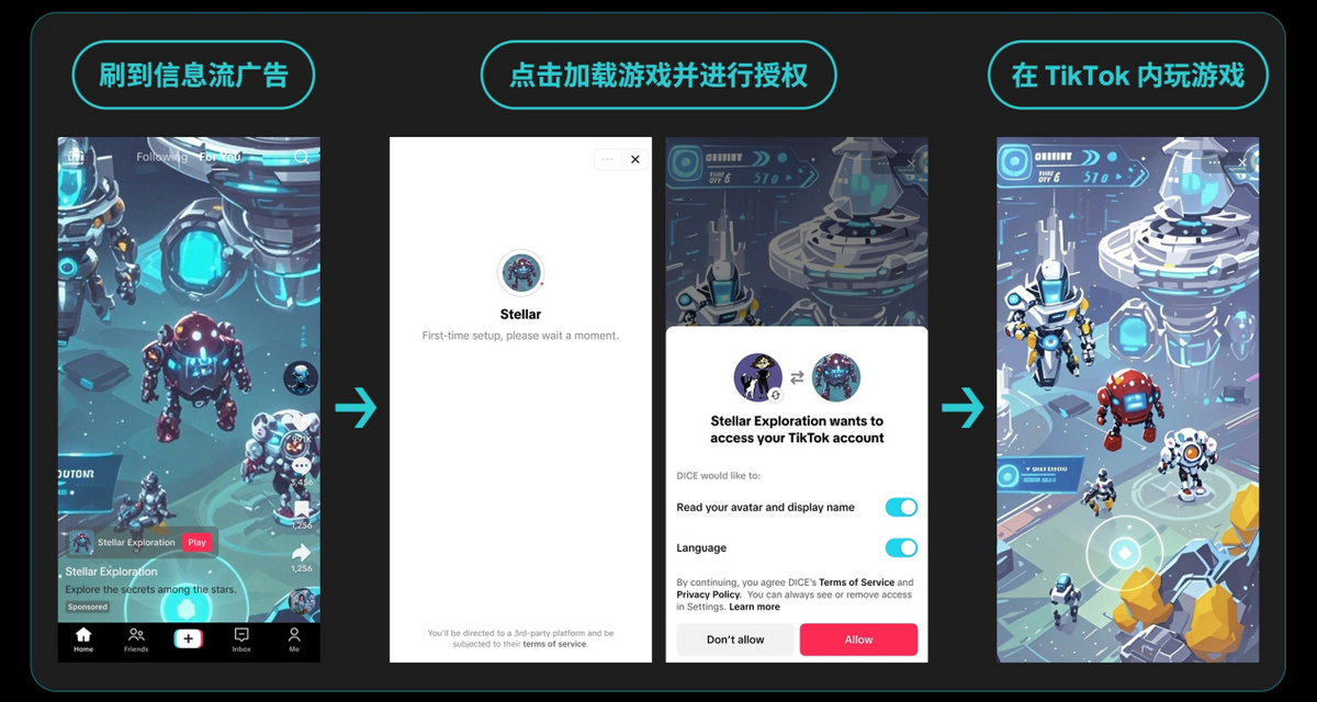 即刷即玩, TikTok for Business 为小游戏出海搭建增长“快车道”